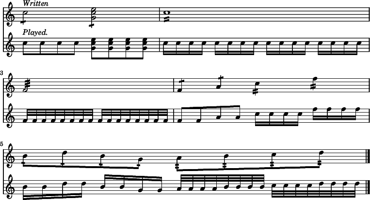 
\relative c'' << { \override Score.TimeSignature #'stencil = ##f } \new staff { c2:8^\markup { \italic Written } <e c g>: | c1:16 | \time 2/4 f,2:32 | \time 4/4 f4:8 a:8 c:16 f:16 | b,8:16 d:16 b:16 g:16 a:32 b:32 c:32 d:32 \bar "|." } \new staff { c8^\markup { \italic Played. } c c c <e c g> <e c g> <e c g> <e c g> | c16 c c c c c c c c c c c c c c c | f,32 f f f f f f f f f f f f f f f | f8 f a a c16 c c c f f f f | b, b d d b b g g a32 a a a b b b b c c c c d d d d } >>
