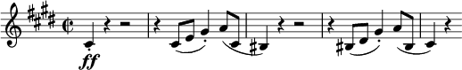 
\relative c' {
 \key cis \minor \time 2/2
 cis4-.\ff r4 r2 |
 r4 cis8( e gis4-.) a8( cis, |
 bis4) r4 r2 |
 r4 bis8( dis gis4-.) a8( bis, |
 cis4) r4
}
