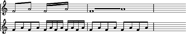 
\relative c' << { \override Score.TimeSignature #'stencil = ##f } \time 4/4 \new staff { \repeat tremolo 2 { f8 a } \repeat tremolo 4 { f16 a} | \repeat tremolo 4 { f8 a } | s4 } \new staff { f8 a f a f16 a f a f a f a | f8 a f a f a f a | s4 } >>
