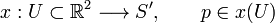 x:U \subset \mathbb{R}^{2} \longrightarrow S', \qquad p \in x(U)