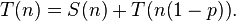 T(n) = S(n) + T(n(1-p)). 