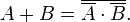 A+B=\overline{\overline{A} \cdot \overline{B}}.