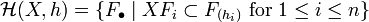  \mathcal{H}(X,h)  = \{ F_{\bullet} \mid X F_{i} \subset F_{(h_i)} \text{ for } 1 \leq i \leq n \} 