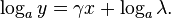 \log_a y = \gamma x + \log_a \lambda. 