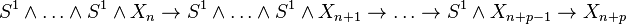 S^1 \wedge \dots \wedge S^1 \wedge X_n \to S^1 \wedge \dots \wedge S^1 \wedge X_{n+1} \to \dots \to S^1 \wedge X_{n+p-1} \to X_{n+p}