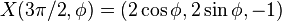 X({3\pi/2},\phi)=(2\cos\phi,2\sin\phi,-1)\,