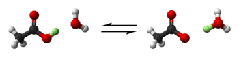 Acetic acid, CH3COOH, is composed of a methyl group, CH3, bound chemically to a carboxylate group, COOH. The carboxylate group can lose a proton and donate it to a water molecule, H2O, leaving behind an acetate anion CH3COO− and creating a hydronium cation H3O+. This is an equilibrium reaction, so the reverse process can also take place.