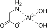 Skeletal formula of aluminium glycinate