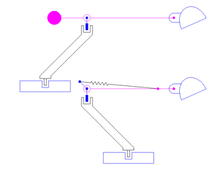 Lamps having a vertical axis