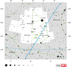 Diagram showing star positions and boundaries of the Auriga constellation and its surroundings