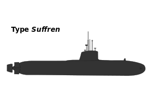 Profile of the Barracuda type submarine, with her pump-jet propeller and X-shaped stern planes.