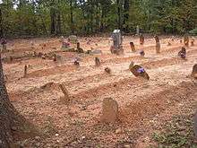 Basket Creek Cemetery