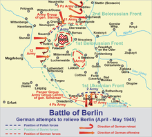 Berlin operation