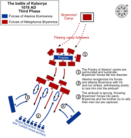 Graphic illustrating dispositions and movements of the two opposing armies