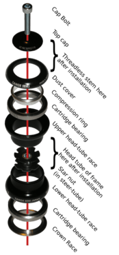 Bicycle threadless headset exploded view