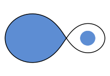 Semidetached binary star system