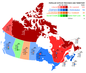 A map of Canada, with the provinces and territories (as they were in 1957) delineated. Different colours mark the different political parties' victories. The map shows the Liberals won Quebec, Newfoundland, Yukon, and the Northwest Territories, Social Credit won Alberta, the CCF won Saskatchewan, and the Tories won British Columbia, Manitoba, Ontario, Prince Edward Island, New Brunswick and Nova Scotia.