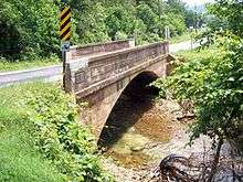 Cane Hill Road Bridge