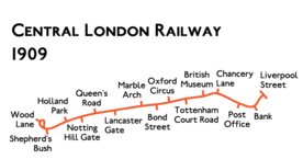 Route diagram showing the railway running from Wood Lane at left to Liverpool Street at right