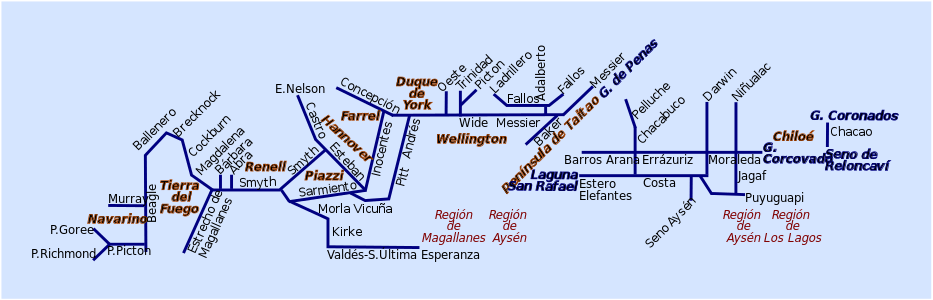 Overview of Channels in South Chile: North to right and South to left side