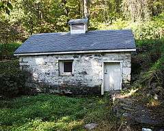 Cold Spring Farm Springhouse