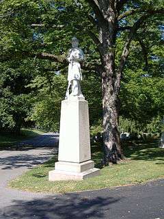 Confederate Soldier Monument in Lexington