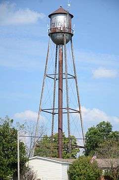 Cotter Water Tower