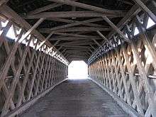 Covered Bridge, Cedarburg, Wisconsin - interior in 2008.jpg