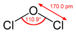 Structure of dichlorine monoxide: Cl-O bond length is 170.0 pm, bond angle is 110.9°.