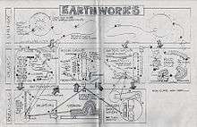 This is a sketch of one of the ball machines created by George Rhoads, Earthworks.