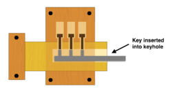 Egyptian Lock Mechanism Locked