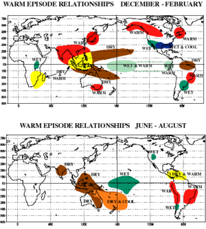 Picture showing regional impacts on El Niño