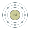 Silicon's electron configuration is 2, 8, 4.