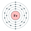 Iron's electron configuration is 2, 8, 14, 12.