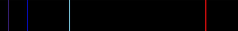 A line spectrum showing black background with narrow lines superimposed on it: one violet, one blue, one cyan, and one red.