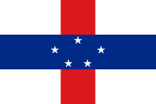 Netherlands Antilles