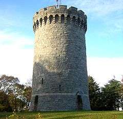 Forbes Hill Standpipe