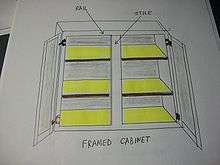 Diagram of a cabinet, framed style.