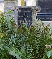 Georg Leib's Grave