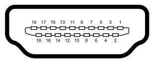 A diagram of a type A HDMI receptacle, showing 10 pins on the top row and 9 pins on the bottom row (total 19 pins).