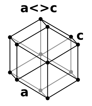 Double hexagonal close packed crystal structure for americium