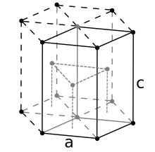 Hexagonal close packed crystal structure for beryllium