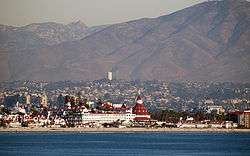 Hotel del Coronado