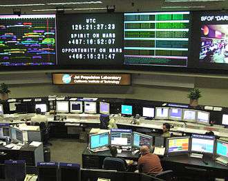 Space Flight Operations Facility