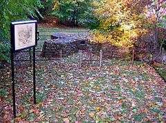 John Winthrop, Jr. Iron Furnace Site