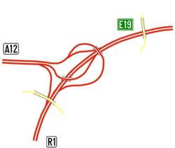 Illustration of the Antwerpen-Noord junction