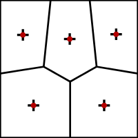 Lloyd's method, iteration 15