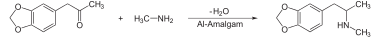 Synthesis of MDMA from piperonal