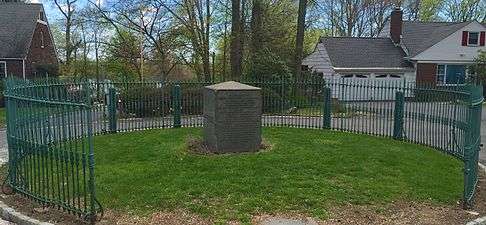 Maj. John Andre Monument