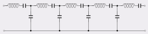 A ladder topology filter circuit diagram consisting of five series LC circuits interspersed with four shunt capacitors